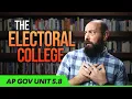 Electing the PRESIDENT AP Gov Review Unit 5 Topic 8 5 8