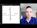 Adding Authentication to my Next js App with Next-Auth and Google Sign In