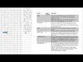 Understand the Partition Table within Master Boot Record MBR Digital Forensics File System