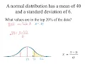 Values in the Top nth Percent of a Normal Distribution