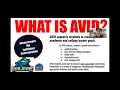 AVID
