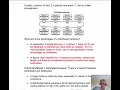 Lecture 15c Physical and logical cache organization