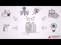 PESTLE Analysis Identifying Risks and Opportunities in Any Market