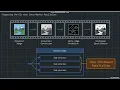PixelGrid Distributed Image Processing Pipeline Parallel Distributed Computing Project