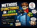 Methods in Java Functions - Complete Beginner to Intermediate Guide DAY 8
