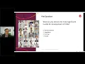 EHR Optimization and Decentralized Strategies for Clinical Performance Studies in Cancer Screening