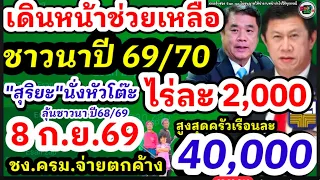 เดินหน้าจ่ายเงินชาวนา ยืนยันชงไร่ละ 2,000 ไม่เกิน 20 ไร่สูงสูดครัวเรือน 40,000 ข้าวนาปี 69/79 เฮ