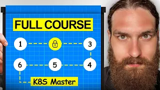Kubernetes Crash Course for Beginners Hands-On Tutorial First Deployment