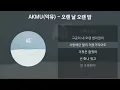 AKMU(악뮤) - 오랜 날 오랜 밤 [가사/Lyrics]