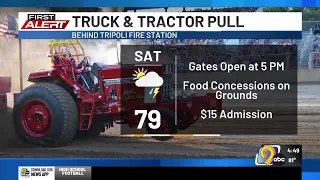 First Alert Weather Now - Forecast for Fun for Friday August 28