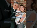You Won t Believe These Stars Famous Kids