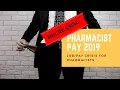 Pharmacist pay per hour is decreasing Retail pharmacist Salary