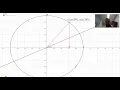 Reflecting in the line y mx with Matrix Transformations