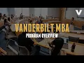 Discover Vanderbilt s Full-Time MBA Your Bridge to a Thriving Career