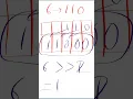 5 Left shift operator Programming Part-2