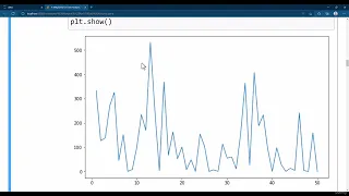 Matplotlib Tutorial IMDB Movie Revenue Line Plot Part 2