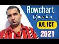 ICT Python 2021 Flowchart Explanation