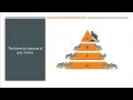 Grey Wolf Optimizer Based Data Clustering Algorithm