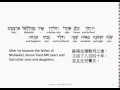 Genesis 5 Hebrew interlinear Bible
