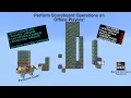 Leaderboard with Offline Players Bedrock Command Tutorial