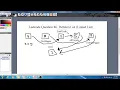 Solving Leetcode Interview Question Live Question 86 Partitioning A Linked List With Code