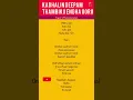 Download Lagu Kadhalin Deepam Ondru #ilaiyaraja #spb #rajinikanth #superstar #shorts @TamilPaadalVarihal