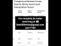 Interpolation Search in Data Structures Complete Explanation Algorithm Example Time Complexity