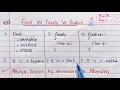 Difference between final finally and finalize final Vs finally Vs finalize