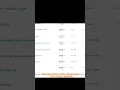 MyLab Math SUMMER 2024 PEARSON MyLab ALGEBRA SOLUTIONS HACK ALL ANSWERS STATISTICS