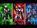 Every War Machine Suit Explained in 8 Minutes