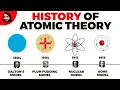 Download Lagu History of Atomic Theory