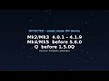 Coldcard exploit what BTC holders need to check right now