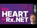 The Heart of Reactive Extensions for NET Rx NET