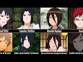 Download Lagu Changes of Naruto Characters in Boruto | Ranked from Worst to Best