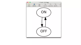 Creating graphviz graphs using dot