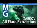 EFT All FLARE Extractions in
