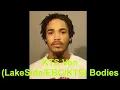 KTS Von KTS Bodies