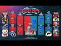 Full NFL Playoff Predictions 2022 Round By Round NFL Playoff Picks Super Bowl Prediction