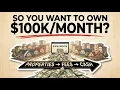The Economics of Owning A Property Management company