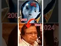 Download Lagu Koi Mil Gaya Movie Cast Then Now Transformation#jaadoo#krrish#hrithikroshan#bollywood#90s#bhoot#song