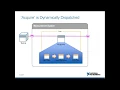 LabVIEW intro to OOP