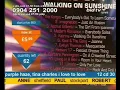 Andy Hodgson sings Tiger Feet by Mud on Bid TV