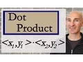 Dot Product to Multiply Vectors