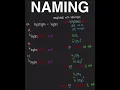 NAMING ACIDS COMPOUNDS WITH HYDROGEN Chemistry Explained