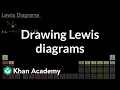 Drawing Lewis diagrams AP Chemistry Khan Academy