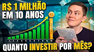 Quanto Investir por Mês para ter R$ 1 Milhão em 5, 10 e 20 Anos!