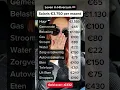 Download Lagu Budgetinzicht in Hilversum: €332 tekort