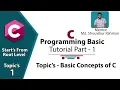 Basic C programming A-Z Bangla Tutorial Part - 1 By ICT CARE ICT Tutorial Lesson Five Topics