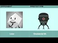 Kronos Unveiled BFDI Version