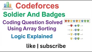 Codeforces - Soldier And Badges